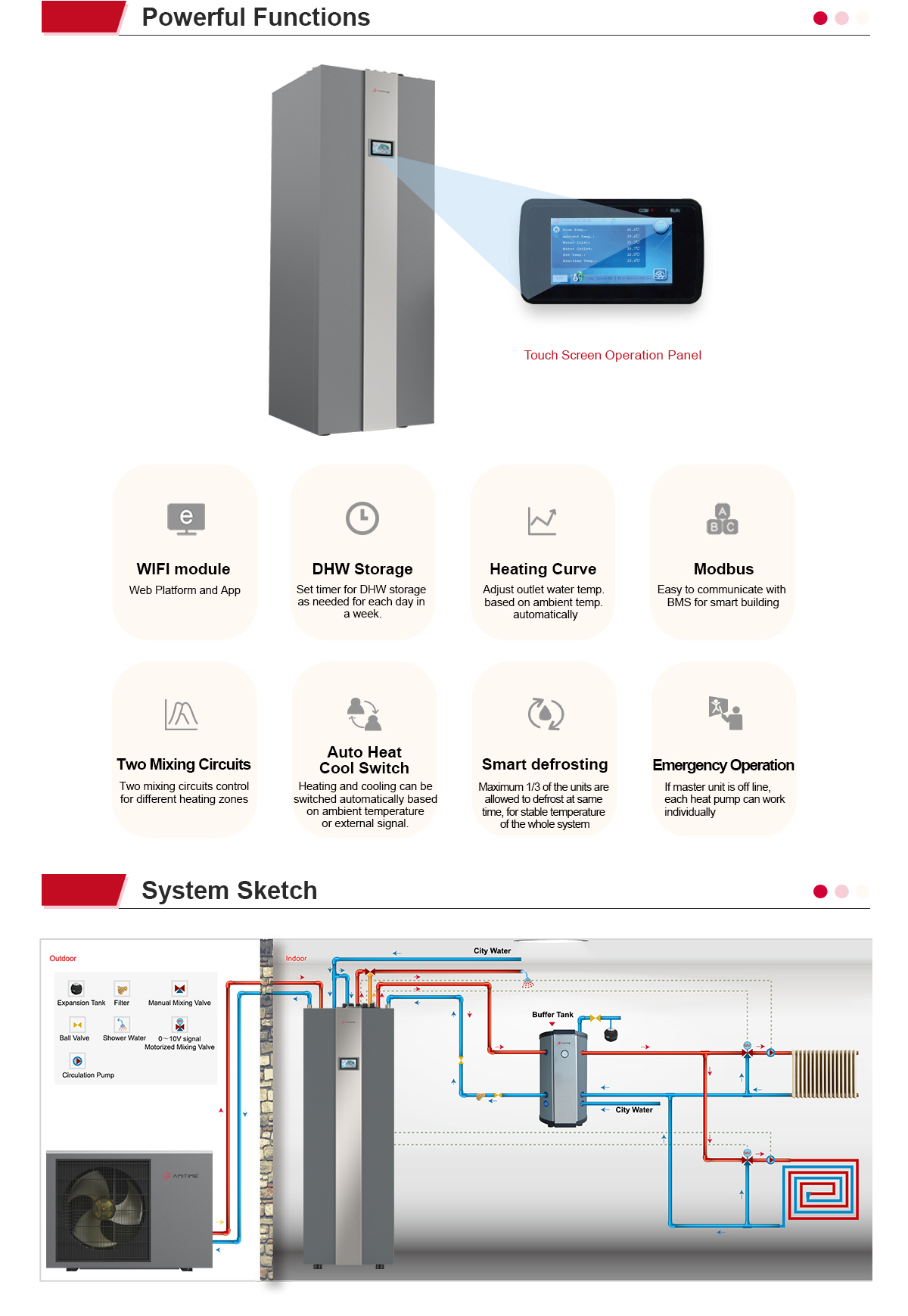 r290 heat pump price R290 EcoSTAR M-AIO Range Residential Heat Pumps Powerful Functions