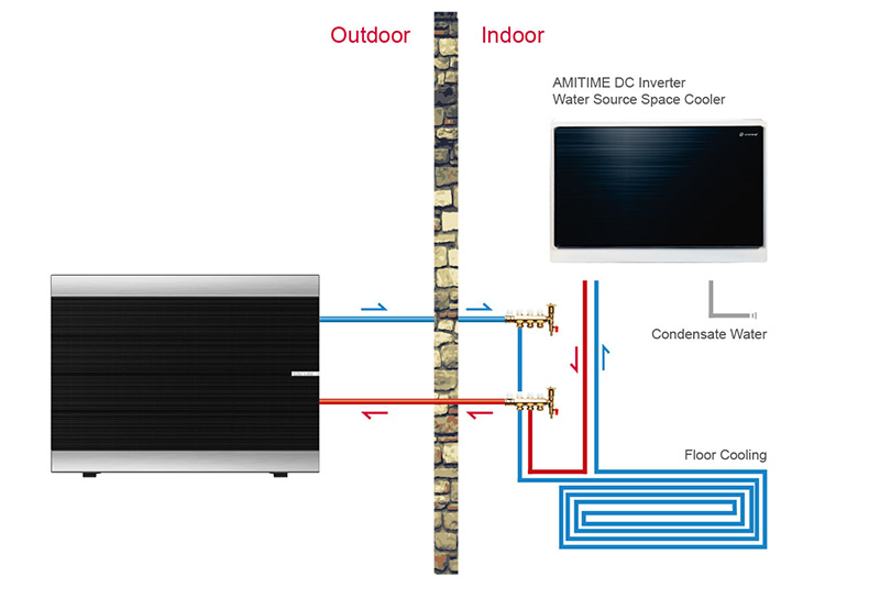 heat-pumps-r290-002.jpg