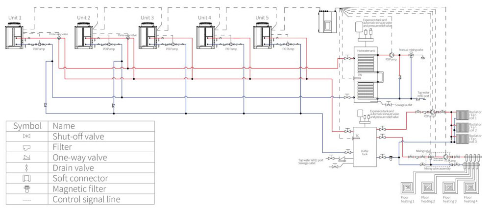 amitime-commercial-heat-pump-a-one-stop-solution-for-heating-cooling-and-hot-water-needs-02.jpg