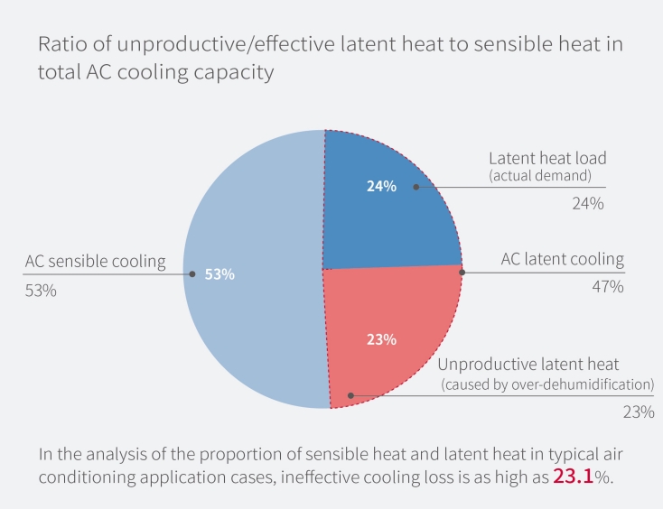 amitime-space-cooler-the-ultimate-all-season-climate-solution-for-europe7.jpg