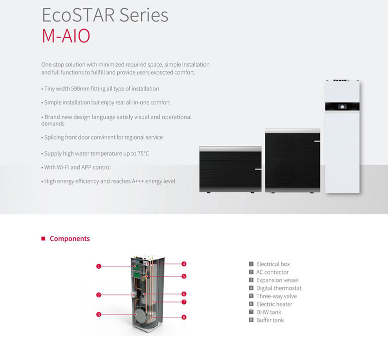chinas-heat-pump-exports-are-on-the-rise-and-amitime-is-building-a-global-ecosystem-with-innovative-quality3.jpg