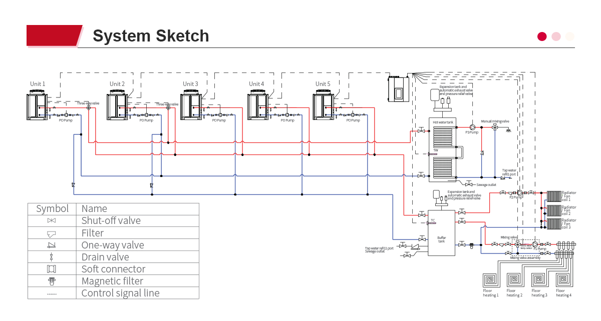 system-sketch-powerstar-series-commercial-heat-pumps.jpg